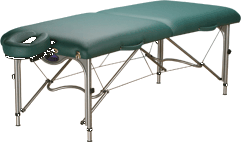 Portable Tables